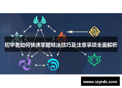 初学者如何快速掌握蛙泳技巧及注意事项全面解析
