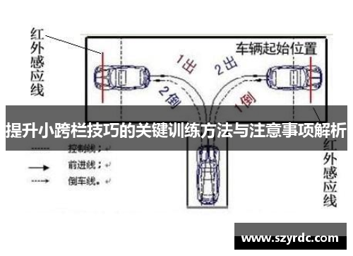 提升小跨栏技巧的关键训练方法与注意事项解析