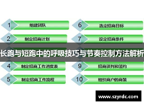 长跑与短跑中的呼吸技巧与节奏控制方法解析
